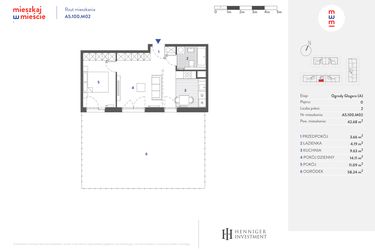 Rzut - Mieszkanie na sprzedaż 2 pokoje o powierzchni 42,63 m² - numer A5.100.M02 w Mieszkaj w mieście - Ogrody Glogera