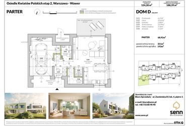 Rzut - Dom na sprzedaż 5 pokoi o powierzchni 126,17 m² - numer D w Osiedle Kwiatów Polskich etap 2