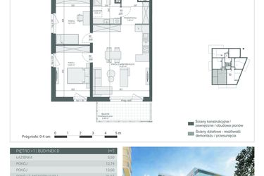 Unikat Apartamenty D