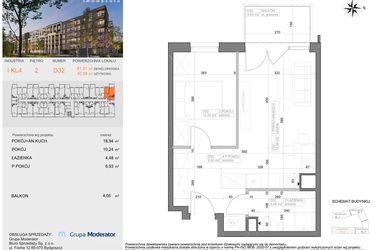 Industria etap I-D oraz I-C