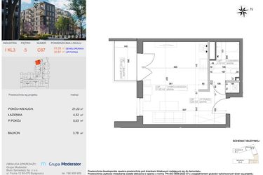 Industria etap I-D oraz I-C