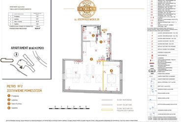 Rzut - Mieszkanie na sprzedaż 4 pokoje o powierzchni 49,54 m² - numer B1.B2.P2.M20 w Faktoria Młyn