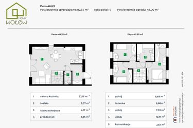 Rzut - Dom na sprzedaż 4 pokoje o powierzchni 73,6 m² - numer 46H/1 w Nowy Wołów etap II