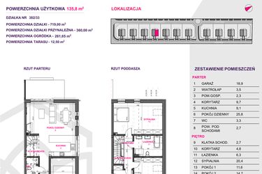 Rzut - Dom na sprzedaż 4 pokoje o powierzchni 140 m² - numer III.A4.M2 w Osiedle Kwiatowe Tarasy etap IIIA