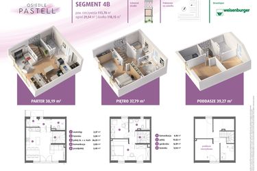 Rzut - Dom na sprzedaż 3 pokoje o powierzchni 115,25 m² - numer 4b w Osiedle Pastell