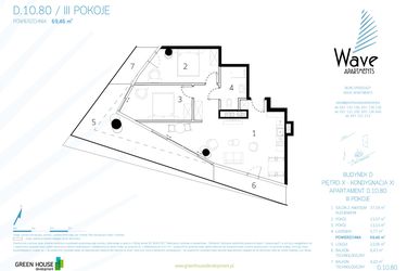 Rzut - Mieszkanie na sprzedaż 3 pokoje o powierzchni 70,96 m² - numer D.10.80 w Wave Międzyzdroje Resort & Spa