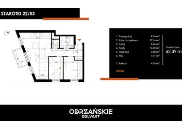 Rzut - Mieszkanie na sprzedaż 3 pokoje o powierzchni 62,39 m² - numer 22/53 w Odrzańskie Bulvary
