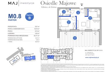 Rzut - Mieszkanie na sprzedaż 2 pokoje o powierzchni 33,91 m² - numer M0.8 w Osiedle Majowe 2.0