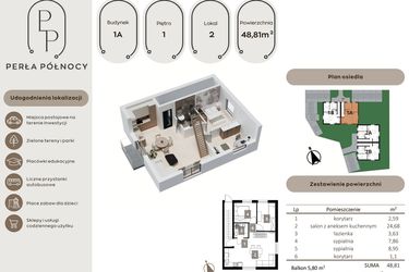 Rzut - Mieszkanie na sprzedaż 3 pokoje o powierzchni 74,74 m² - numer 2 w Perła Północy etap 1