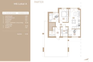 Królowej Jadwigi Residence II