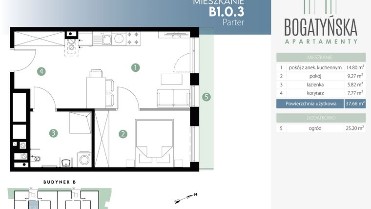 Rzut - Mieszkanie na sprzedaż 2 pokoje o powierzchni 37,66 m² - numer B1.0.3 w Bogatyńska Maślice Milo Dobry Deweloper