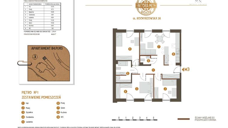 Rzut - Mieszkanie na sprzedaż 4 pokoje o powierzchni 84,23 m² - numer B4.P1.M3 w Faktoria Młyn