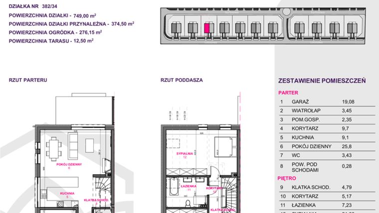 Rzut - Dom na sprzedaż 4 pokoje o powierzchni 135,8 m² - numer III.A3.M1 w Osiedle Kwiatowe Tarasy etap IIIA