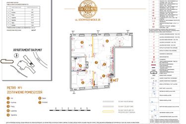 Rzut - Mieszkanie na sprzedaż 3 pokoje o powierzchni 58,73 m² - numer B4.P1.M17 w Faktoria Młyn