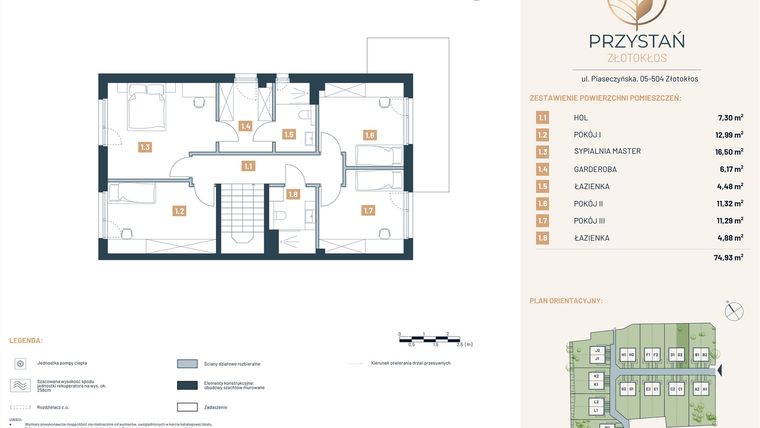 Rzut - Dom na sprzedaż 5 pokoi o powierzchni 157,29 m² - numer D2 w Przystań Złotokłos