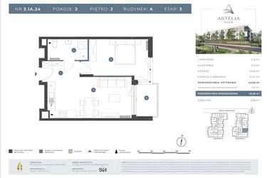 Astelia Park etap 1A i 3