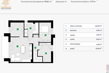 Rzut - Mieszkanie na sprzedaż 4 pokoje o powierzchni 71,26 m² - numer 5F/2 w Słoneczny Kiełczówek etap VII