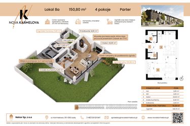 Rzut - Dom na sprzedaż 4 pokoje o powierzchni 150,8 m² - numer 8A w NOVA KARMELOVA
