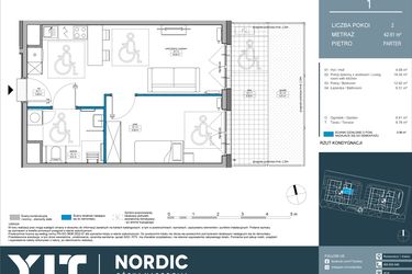 Nordic Górka Narodowa