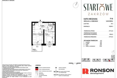 Osiedle Startowe