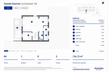 Rzut - Dom na sprzedaż 5 pokoi o powierzchni 134,72 m² - numer 6A w Osiedle Stasinek