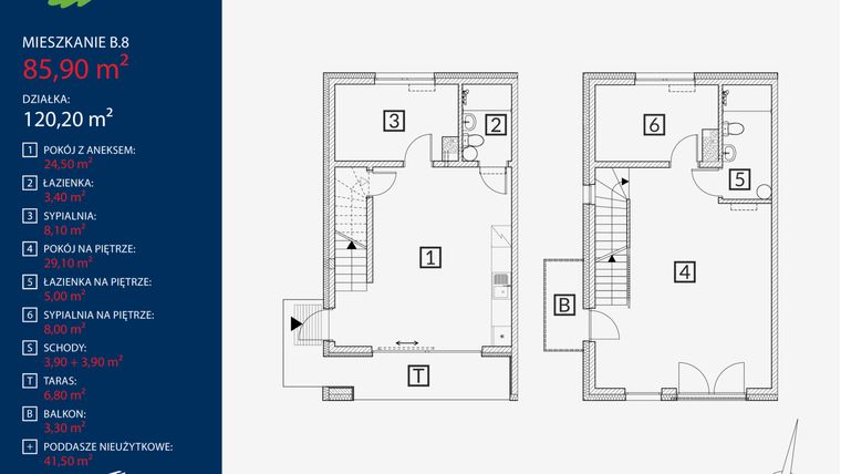 Rzut - Mieszkanie na sprzedaż 4 pokoje o powierzchni 85,9 m² - numer B8 w Dębinowa Oaza