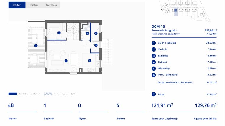 Rzut - Dom na sprzedaż 5 pokoi o powierzchni 121,9 m² - numer 4B w Osiedle Stasinek