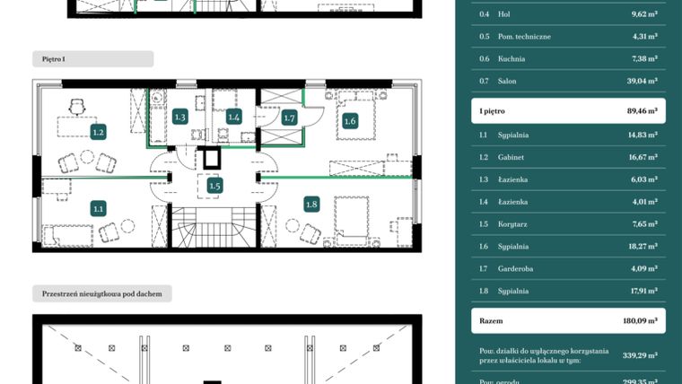 Rzut - Dom na sprzedaż 5 pokoi o powierzchni 180,09 m² - numer 7A w Spokojny Wilanów