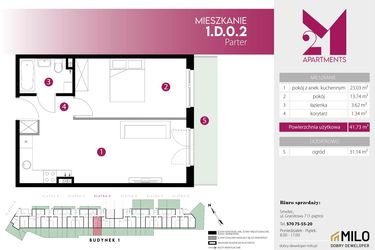 2M Apartments etap IV