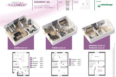 Rzut - Dom na sprzedaż 4 pokoje o powierzchni 123,39 m² - numer 8a w Osiedle Pastell