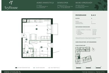 IVY HOUSE