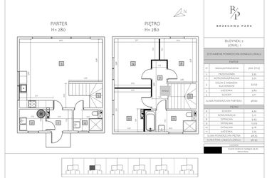 Rzut - Dom na sprzedaż 4 pokoje o powierzchni 96,95 m² - numer 2 LOK. 1 w Brzegowa Park etap 2