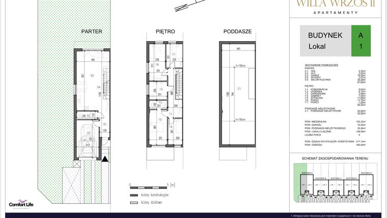 Rzut - Dom na sprzedaż 5 pokoi o powierzchni 148,58 m² - numer A1 w Willa Wrzos II