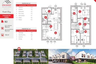Rzut - Dom na sprzedaż 4 pokoje o powierzchni 95 m² - numer B2 w Rose Park etap IV