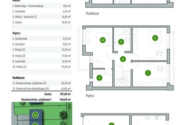 Rzut - Dom na sprzedaż 5 pokoi o powierzchni 191,69 m² - numer A5 w Osiedle przy Spacerowej