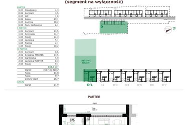 Rzut - Dom na sprzedaż 5 pokoi o powierzchni 160,3 m² - numer D.1 w Dębowe Zacisze