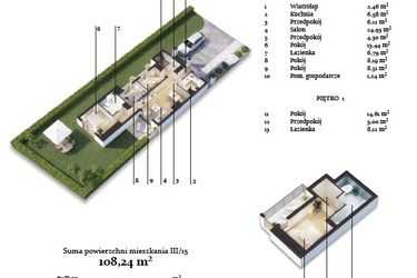 Apartamenty Cyraneczki