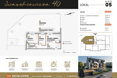 Rzut - Mieszkanie na sprzedaż 3 pokoje o powierzchni 48,25 m² - numer A-0-5 w Iwaszkiewicza 40