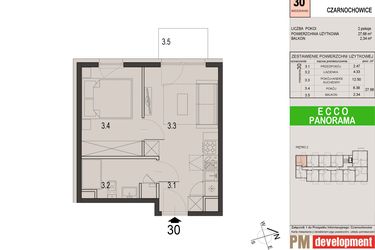 Ecco Panorama etap II budynki C, D