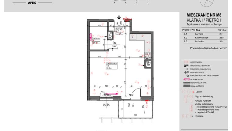Rzut - Mieszkanie na sprzedaż 1 pokój o powierzchni 33,1 m² - numer 8 w Antczaka 46