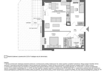 Perspektywa etap II