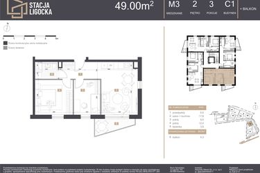 Rzut - Mieszkanie na sprzedaż 3 pokoje o powierzchni 49 m² - numer C1_M3 w Stacja Ligocka