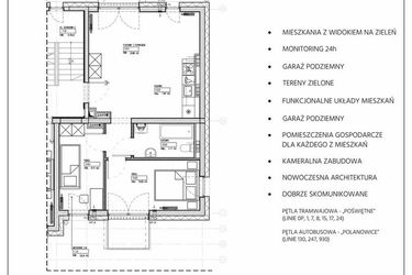 Rzut - Mieszkanie na sprzedaż 3 pokoje o powierzchni 55,32 m² - numer 238/5 w Kamieńskiego 232