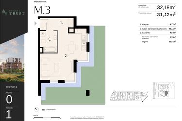 Rzut - Mieszkanie na sprzedaż 1 pokój o powierzchni 32,18 m² - numer D - M.3 w Dzielnica Trust - etap I