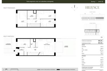 Rzut - Dom na sprzedaż 5 pokoi o powierzchni 88,24 m² - numer 3 w Hillence