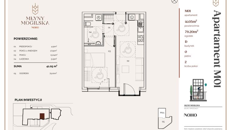 Rzut - Mieszkanie na sprzedaż 2 pokoje o powierzchni 41,05 m² - numer D.1 w Młyny Mogilska
