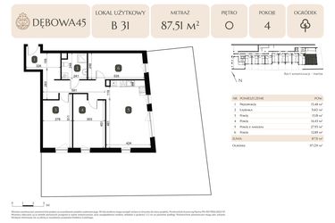 Rzut - Lokal użytkowy na sprzedaż 4 pokoje o powierzchni 87,51 m² - numer B.31 - LU3 w Dębowa 45