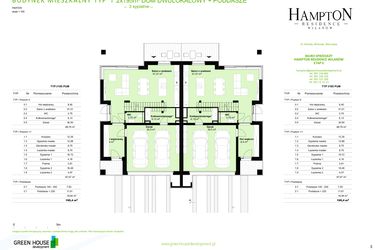 Hampton Residence Wilanów