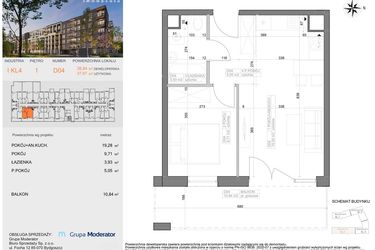Industria etap I-D oraz I-C