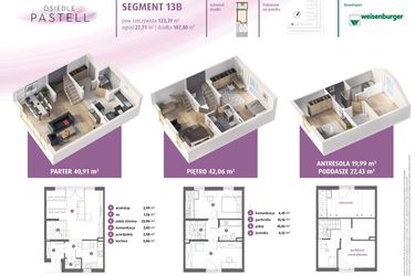 Rzut - Dom na sprzedaż 4 pokoje o powierzchni 123,39 m² - numer 13b w Osiedle Pastell